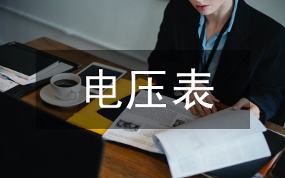 工業企業配電網電壓無功控制研究